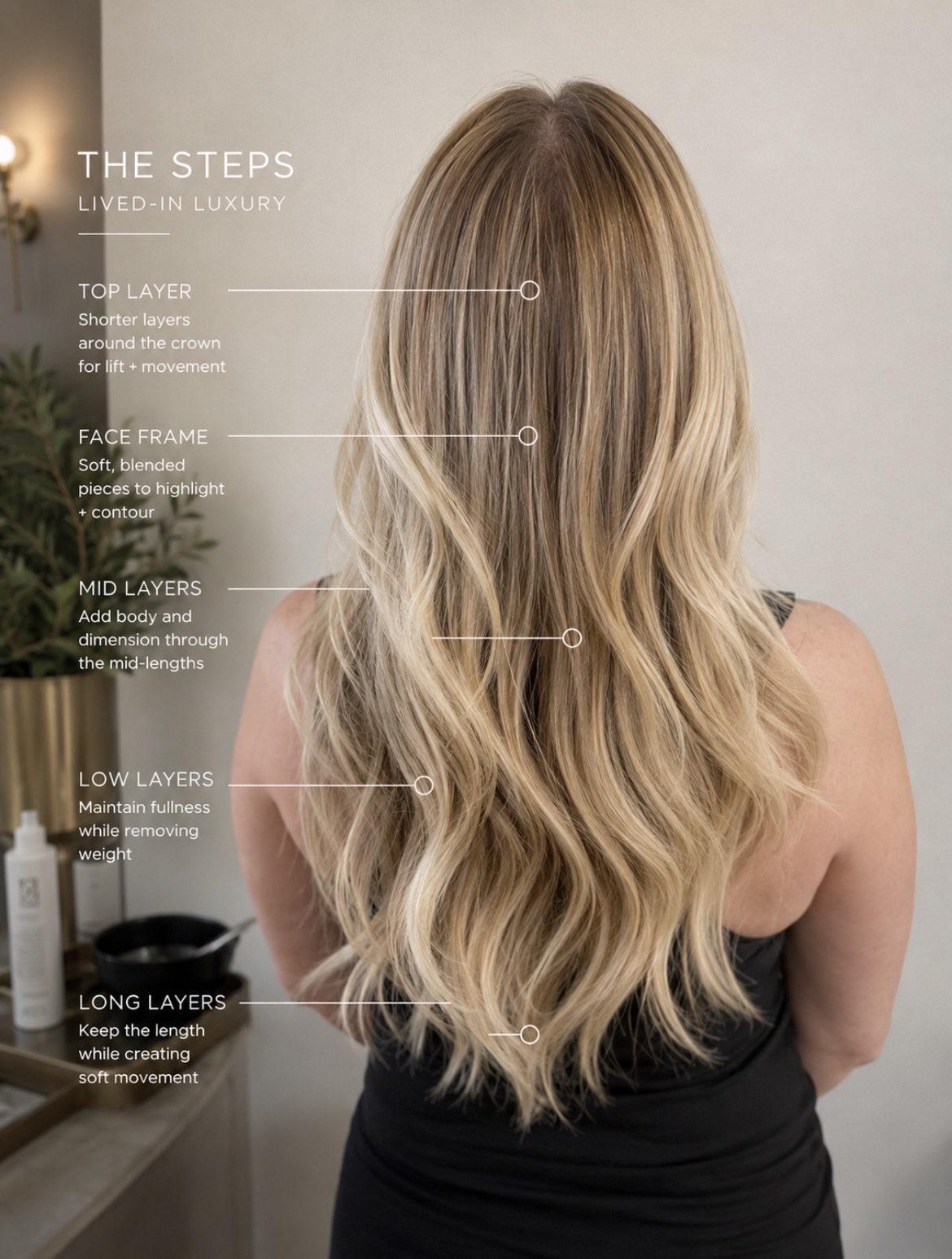 Hair transformation 12 — balayage and extensions by Katie Shumway in Dana Point